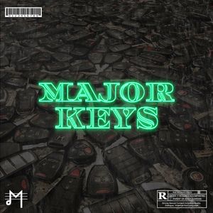 Download Sample pack Major Keys